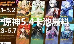 原神卡池爆料最新3.6,神秘新角色揭晓，卡池爆料引玩家热议